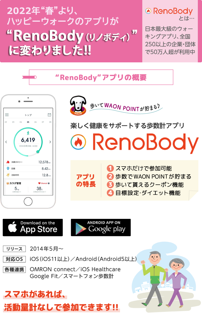 2022年”春”より、ハッピーウォークのアプリが”RenoBody（リノボディ）”に変わります!!